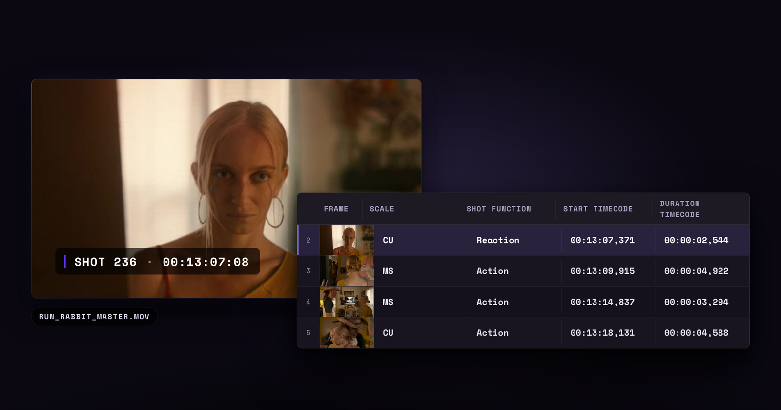 Shot 236 of Run Rabbit beside four rows of the board's spreadsheet export, with columns for scale, shot function, start timecode and duration timecode.