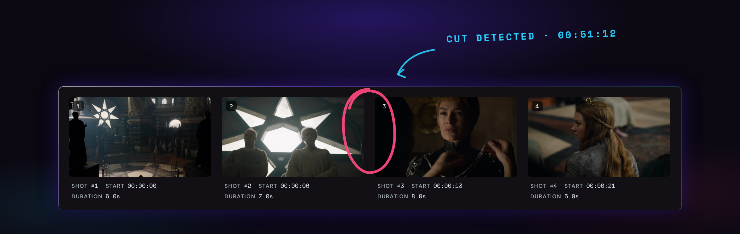 StoryFolder detects each shot into a storyboard grid