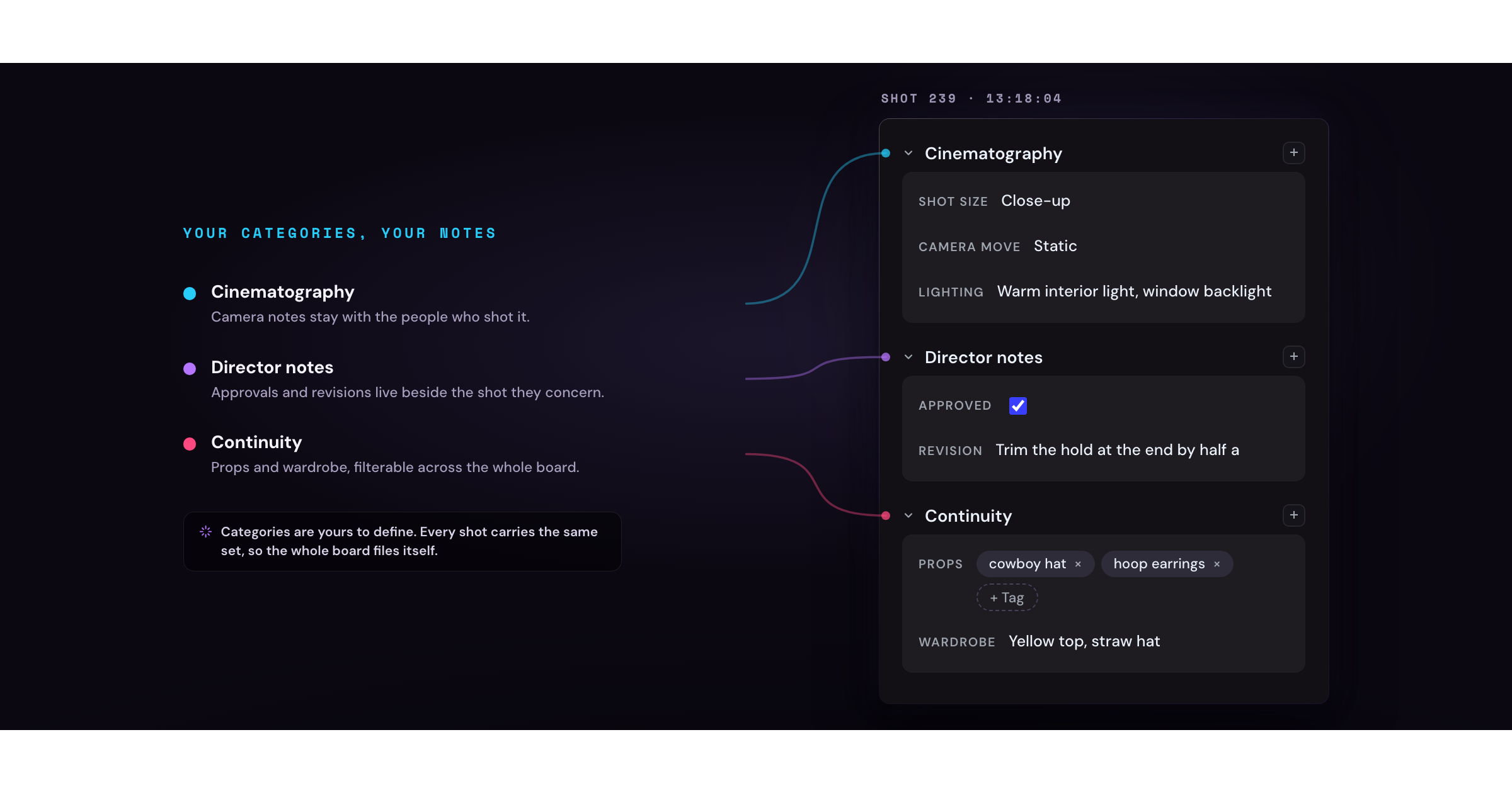 Shot notes grouped into custom categories