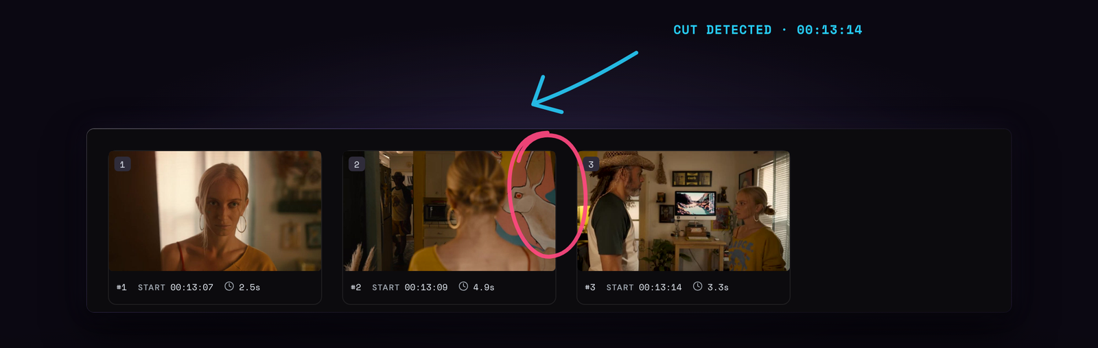 StoryFolder's shot board showing three shots from a Run Rabbit scene, with the detected cut before the third shot circled at 00:13:14.